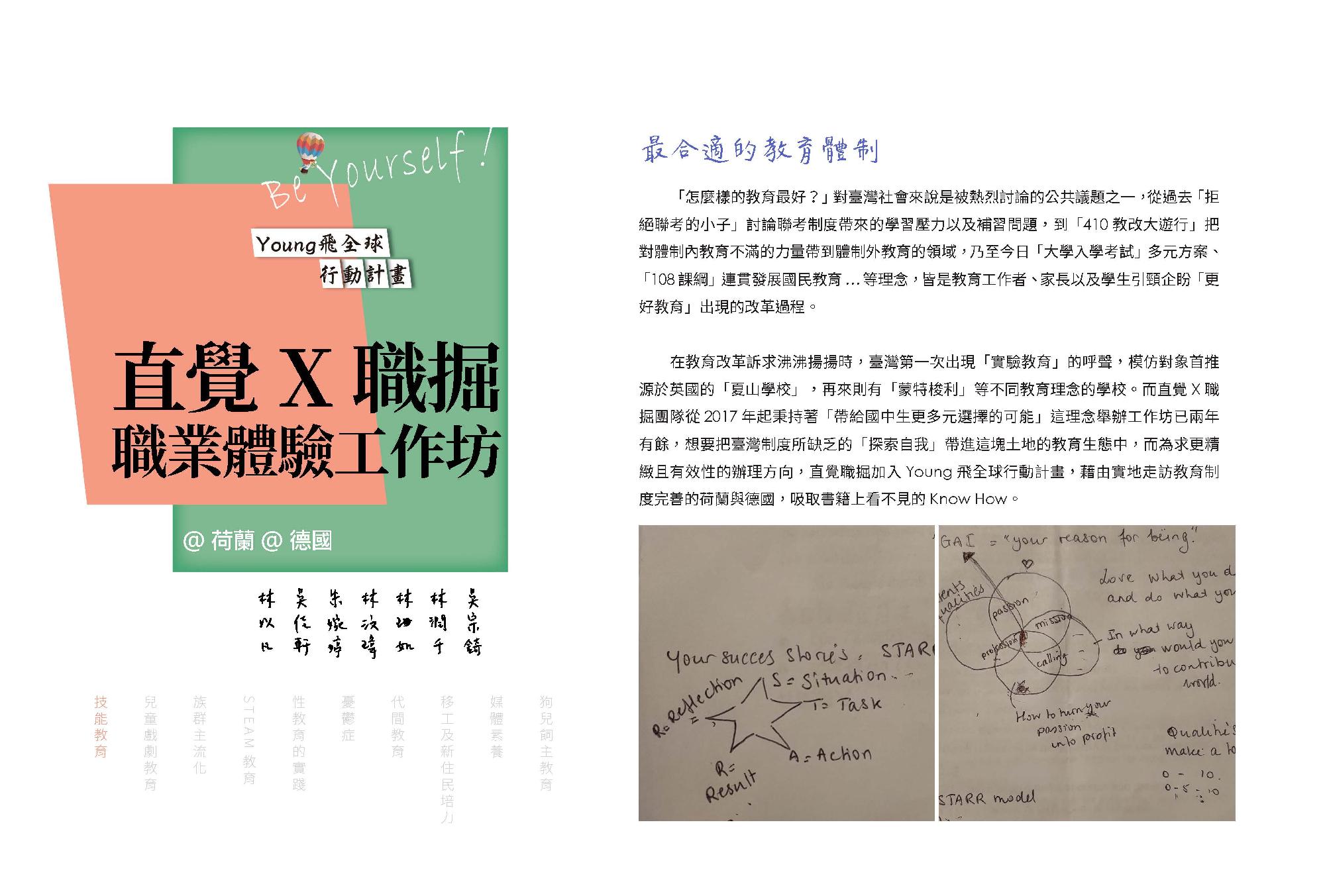 00直覺x職掘